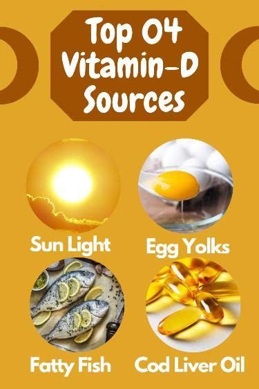 Vitamin D Sources In 2023 Metabolism Boosting Diet Vitamin D