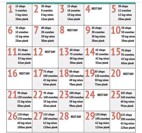 Diet And Exercise Plan 1 Month Diet Plan