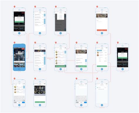 How To Build A Mobile App 11 Steps Guide To Create Your Own App