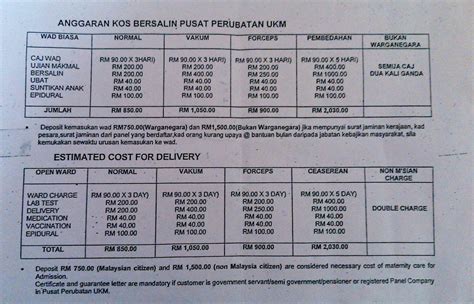 Kawasan lynn damya harga wad bersalin kelas pertama hospital serdang 2019. Pengalaman bersalin di HUKM