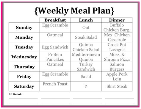 Simple Day Weight Loss Meal Plan 1 Calories Eatingwell How To