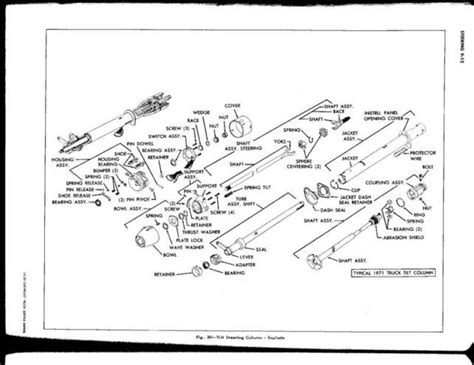 1972 Chevy Truck Steering Column Diagram Wiring Diagram