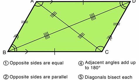geometry properties of parallelograms worksheet