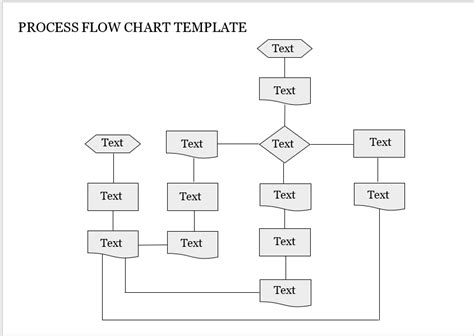 Flowchart Templates For Word