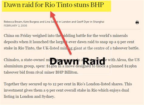 Get to know the definition of dawn raid, what it is, the advantages, and the latest dawn raid. Dawn Raid (Meaning, Examples)| How Such Takeovers Work?