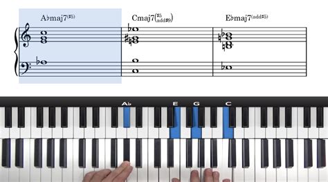 Augmented Chords and Scales | Reharmonisation and Improvisation for