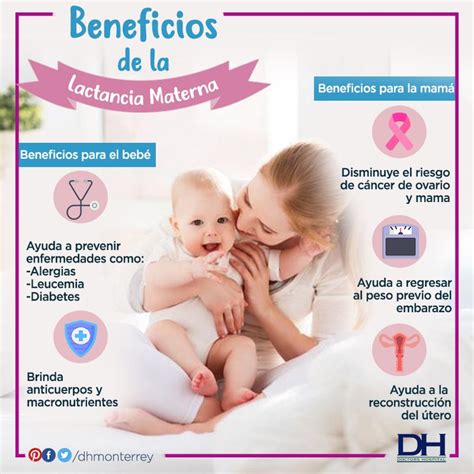 Lactancia Materna Beneficios Beneficios De La Lactancia Materna Madre
