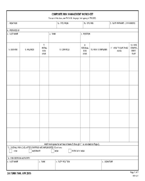 2024 Composite Risk Management Form Fillable Printable Pdf And Forms