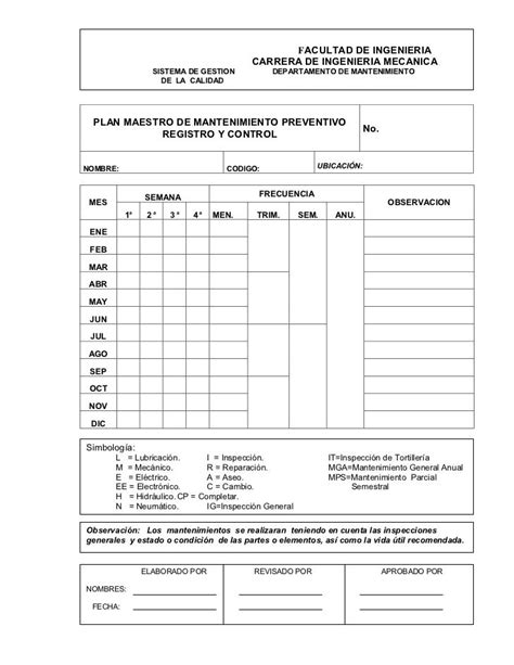 Formato Ejemplo De Un Plan De Mantenimiento Preventivo Y Correctivo