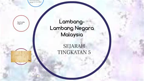 Dalam kehidupan bernegara dalam dunia internasional, sebuah negara butuh ciri khusus. Lambang-Lambang Negara Malaysia by Aswani Adham on Prezi