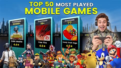 World Most Played Mobile Games Most Popular Mobile Game In The World