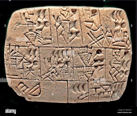 Inyectar A Tientas Monasterio La Escritura Cuneiforme De Mesopotamia