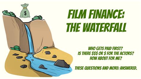 Film Finance The Waterfall Youtube