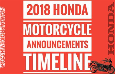 Sneak Peek New 2018 Honda Motorcycle Announcements Model Release