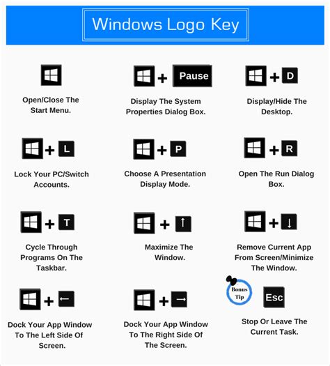 Windows 11 Logo Key