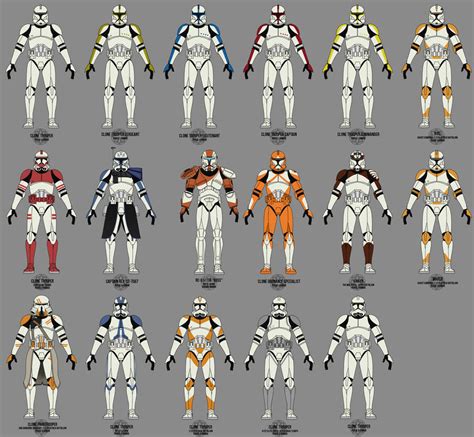 Old Clone Trooper Collection By Graphicamechanica On Deviantart