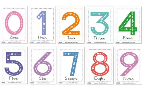 Tracing Numbers Flashcards Printable