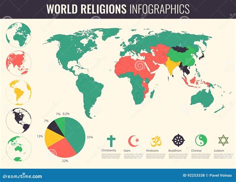 Vectores De Stock De Religiones Del Mundo Ilustracion