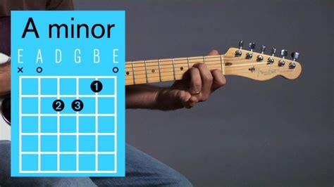How To Play An A Minor Open Chord On Guitar Howcast