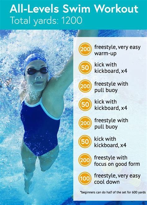 6 Tips To Improve Your Swimming Right Now Plus This Beginner Friendly Pool Workout Pool