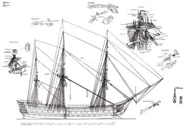 The kit was developed using copies of original admiralty plans for. HMS ships. Model ship plans and drawings.