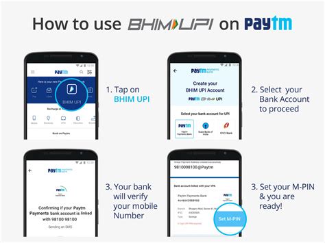 How To Use And Pay Through Bhim Upi Using Paytm Techdoge Latest