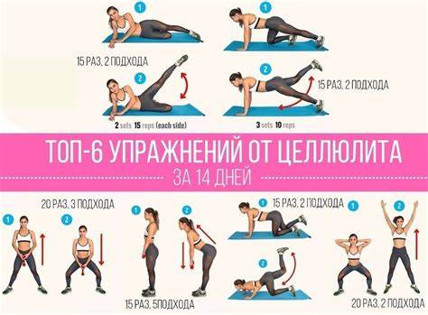 Можно убрать целлюлит в домашних условиях