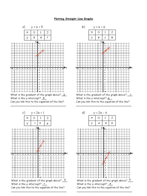10 Plotting Straight Line Graphs Pdf Pdf Mathematics