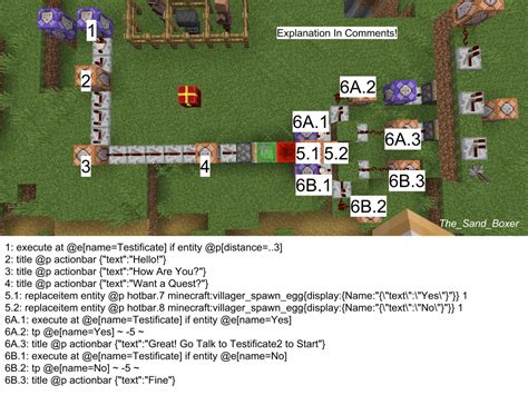 Check spelling or type a new query. NPCs with branching dialogue in Vanilla (No Datapacks or ...