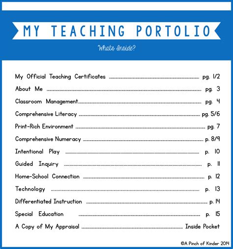 Getting A Teaching Job My Teaching Portfolio Teacher Portfolio