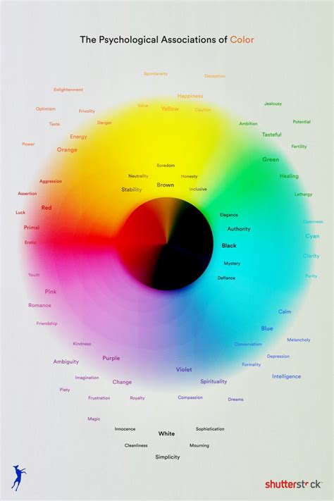 10 Psychological Color Palettes To Win Friends And Influence People