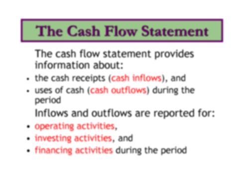 Solution Statement Of Cash Flows Studypool