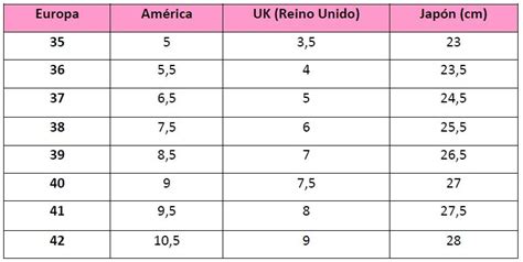 Si estás buscando las equivalencias de las tallas de zapatos para niños de estados unidos (usa) y méxico (mx), con esta tabla de equivalencias podrás conocer la medida correspondiente a de estos dos países. Talla De Zapatos En Usa Y Mexico Para Hombre - Varios Zapatos