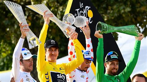 Umfrage: Wer gewinnt die Gesamtwertung der Tour de France 2019?