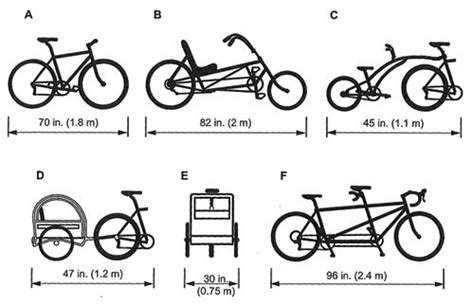 Graphic This Graphic Shows The Variation In Bicycle Dimensions And