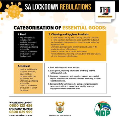 Pretoria high court judge rules that an 'overwhelming number' of lockdown restrictions are unconstitutional and invalid. READ Extended Lockdown Rules at a glance