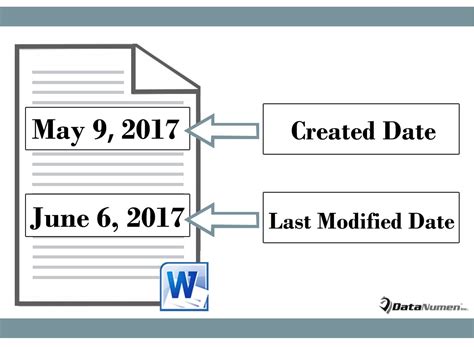 3 Quick Ways To Insert The Created Or Last Modified Date Into Your Word