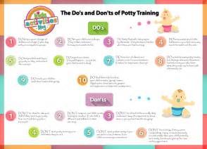 Potty Training Your Child Kids Activities Blog