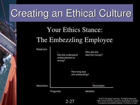 Ppt Chapter 2 Business Ethics And Social Responsibility Powerpoint
