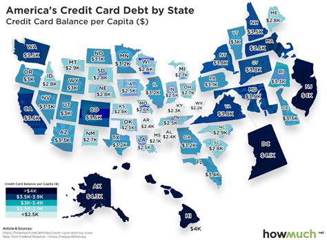 The south state bank credit card balance transfer fee is 3% (min $5). Visualizing Credit Card Debt by State