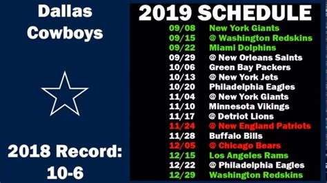 Future scheduling is determined using the nfl's system as described at wikipedia. 2021 Nfl Football Schedule Printable | Calendar Printables Free Blank