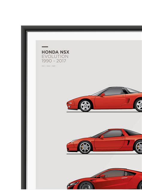 Honda Nsx Generations Poster By Hive Posters Choice Gear