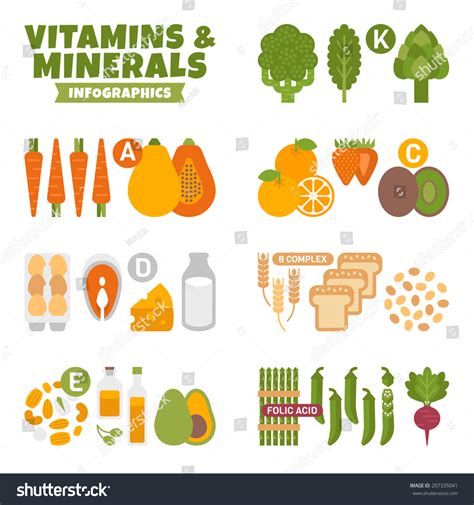 Vitamins And Minerals Infographics Stock Vector Illustration