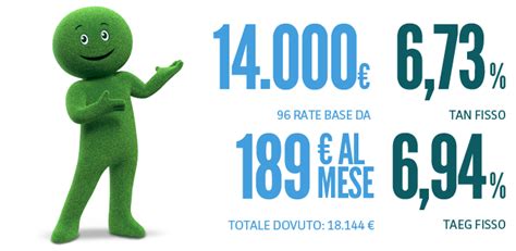 Prestiti Personali E Finanziamenti Online Fino A 60000€ Findomestic
