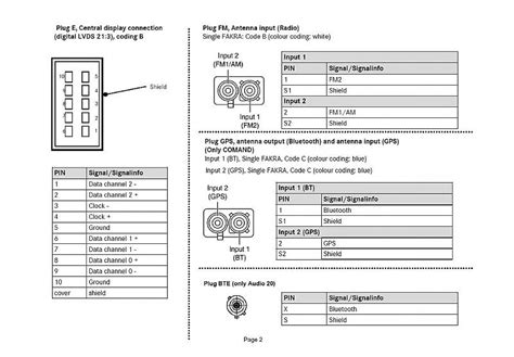 Android car radio for mercedes benz a/b class vito viano w639 w906 w169 doppel din 7 zoll touchscreen mit gps navi dvd. MERCEDES Car Radio Stereo Audio Wiring Diagram Autoradio connector wire installation schematic ...