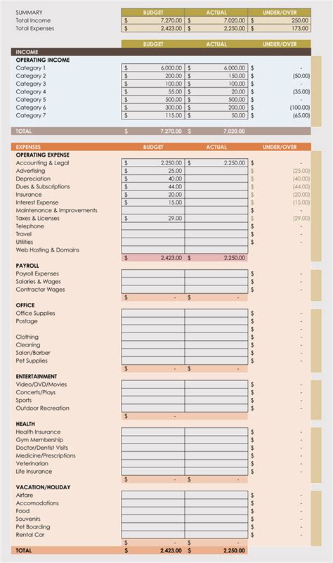 What follows are custom, downloadable excel spreadsheets which i created for all sorts of things. Revenue And Expense Spreadsheet Template - Personal Budget Spreadsheet Free Template For Excel ...