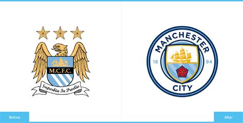 To download manchester city kits and logo for. Football Club Logo Design Updates 2016-2017 Season - Canny ...