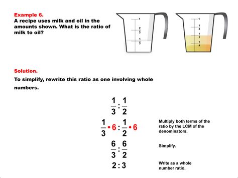 Student Tutorial Ratios With Fractions Media4math
