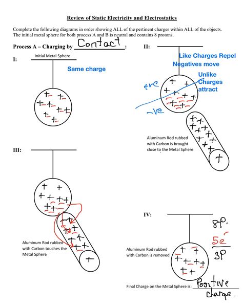 Static Electricity Worksheet Grade 9