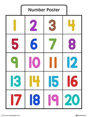 Funny numbers coloring page : Number Poster 1-20 in Color | MyTeachingStation.com